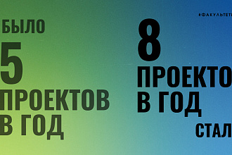 Сделаю презентацию для любого публичного выступления