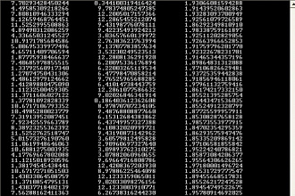 Fortran77/90 программы для численных расчетов