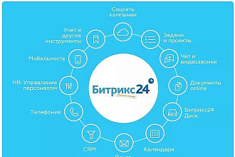 Настройка Битрикс 24 CRM полная+ обучение