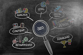 Внутренняя SEO оптимизация сайта