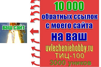 13000 обратных ссылок на ваш сайт с форума