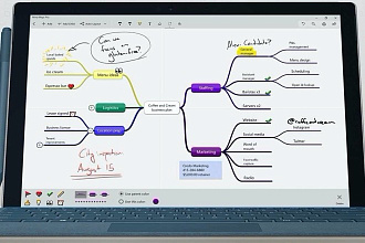 Mind Map, Интеллект-карта для сбора семантики