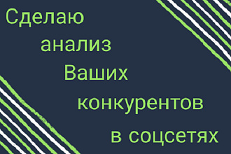 Сделаю анализ Ваших конкурентов в социальных сетях