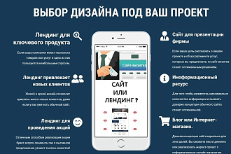 Cайт wordpress с индивидуальным дизайном - кастомизиурю шаблон