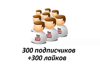 Привлеку 300 живых подписчиков на YouTube канал