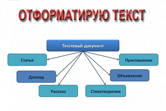 Отформатирую Ваш текст