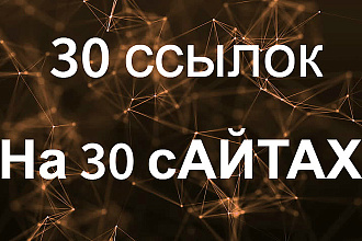 Ссылки с главных страниц сайтов