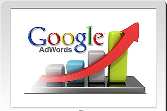 Эффективная реклама в Google Аds