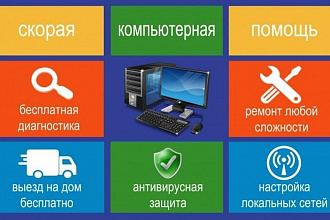 Удаленная работа компьютерная помощь через Teamviewer