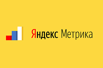 Установлю Yandex метрику на ваш сайт