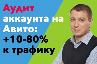 Аудит вашей рекламы на Авито. Объявления, тексты и наполнение аккаунта