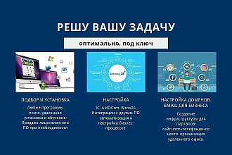 Настрою AmoCrm или Битрикс24