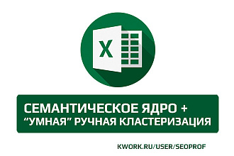 Подбор эффективного семантического ядра + умная ручная группировка