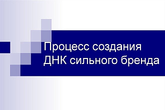 Придумаю название для брендов и товаров