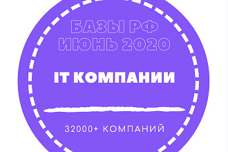 База IT компаний 32982 компании