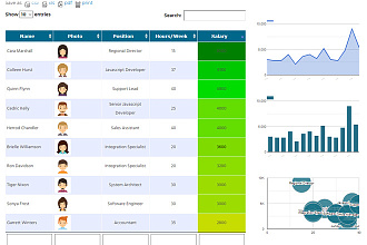 Установлю редактор таблиц Excel,GoogleSheets,xls на сайт с WordPress