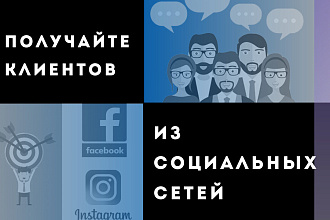 Реклама в facebook и instagram
