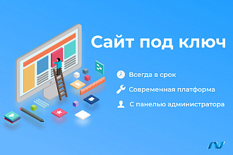 Быстрый сайт под ключ