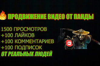 Комплексное продвижение видео YouTube, активность от реальных людей