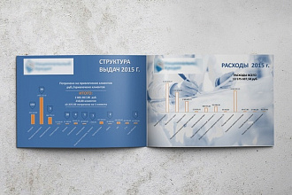 Обработка и редактирование PDF файлов любой сложности