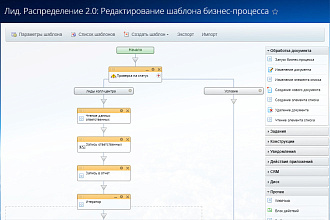 Распределение лидов в bitrix24