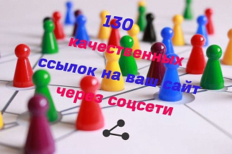 Ссылки на ваш сайт из соцсетей