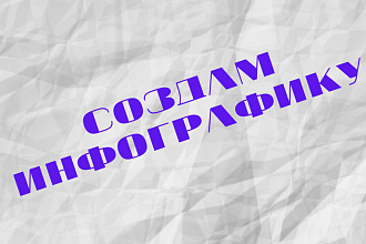 Создам инфографику