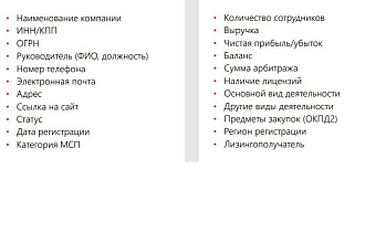 Сформирую базу для холодного прозвона