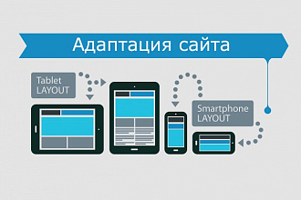 Адаптация сайта под мобильные устройства