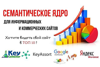 Профессиональный сбор семантики