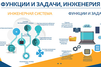 Презентация