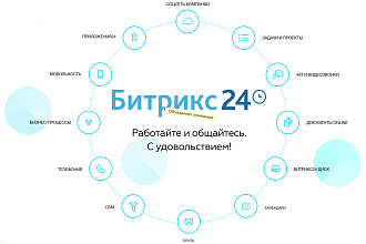 Интеграция и настройка CRM Битрикс24