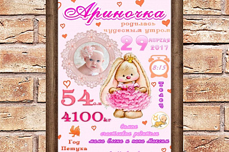 Создам детскую, свадебную метрику и рамку УЗИ для первого фото малыша