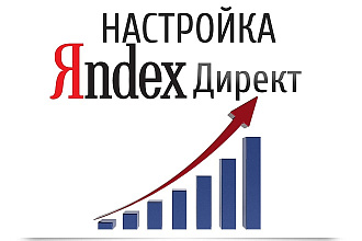 Контекстная реклама ЯД + анализ сайта в подарок