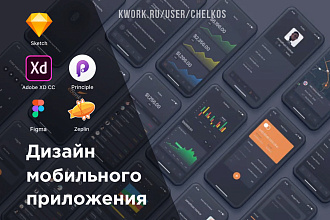 Разработаю UI дизайн мобильного приложения