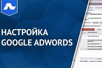Грамотная настройка Google Adwords. Ниже цена клика. Выше CTR