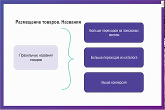 Заполню карточки товара на Prom.ua