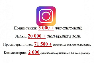 Подписчики, лайки, комментарии, просмотры, охват