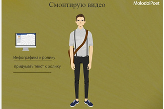 Смонтирую видео