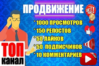 Просмотры Youtube