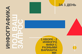 ВАША инфографика
